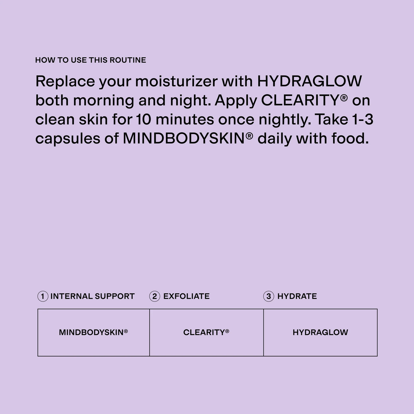 Active Breakout Routine