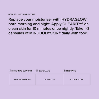 Active Breakout Routine